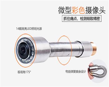 內(nèi)窺鏡的工作原理是什么？分別是什么？